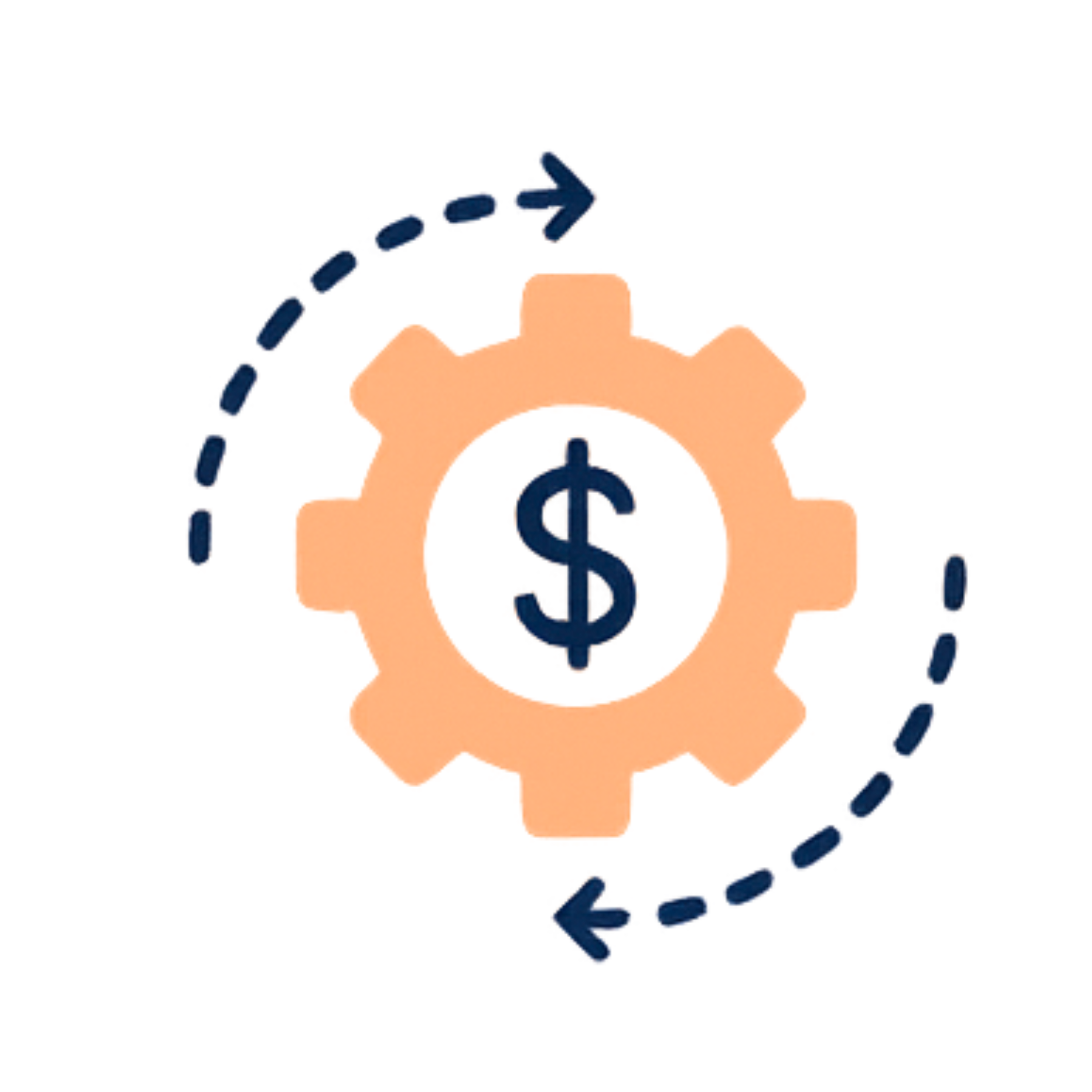 Sales automation